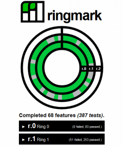 Ringmark